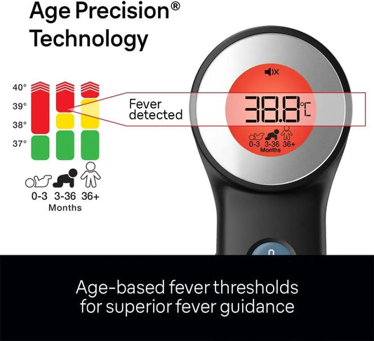 Braun Sensian 7 Forehead non-contact thermometer Black