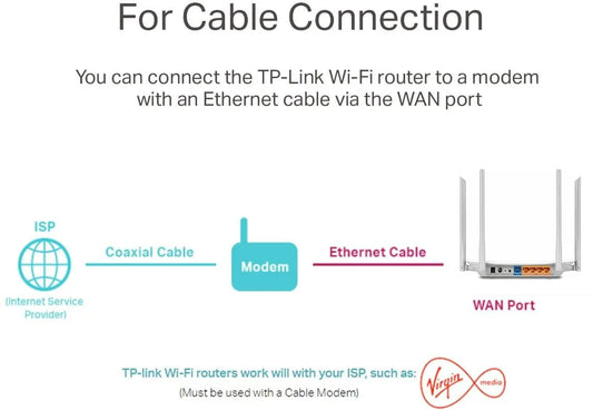 TP-Link Archer C50 AC1200Mbps Wireless Dual-Band WiFi Router