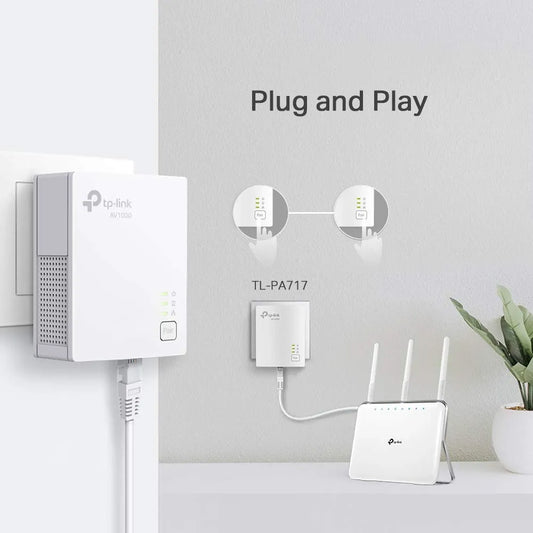 TP-Link TL-PA717 KIT 1-Port Gigabit Powerline Adapter Starter Kit