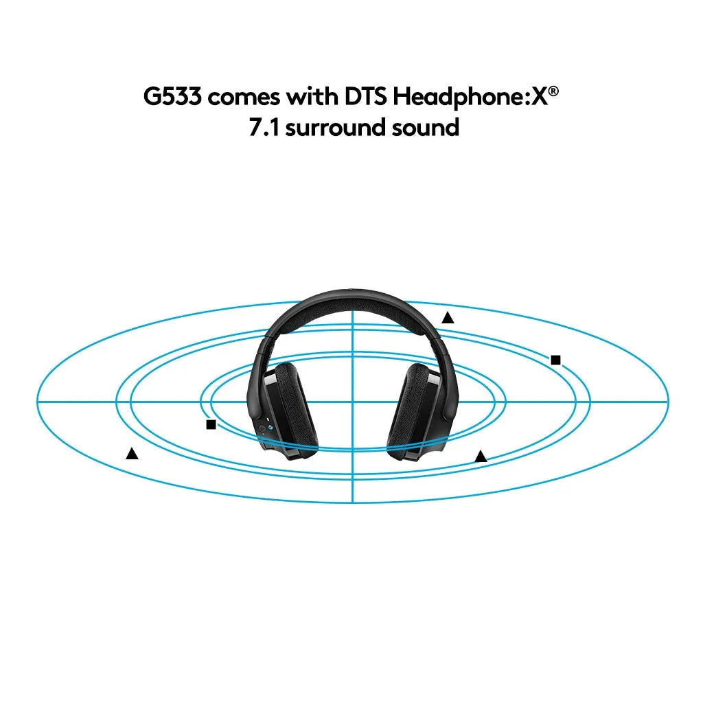 Logitech G533 Wireless Gaming Headset