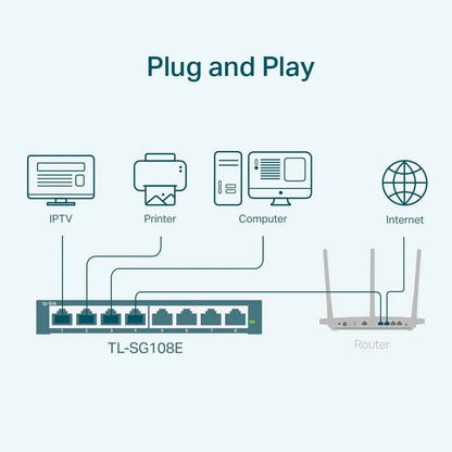 TP-Link TL-SG108E 8-Port Gigabit Managed Network Switch