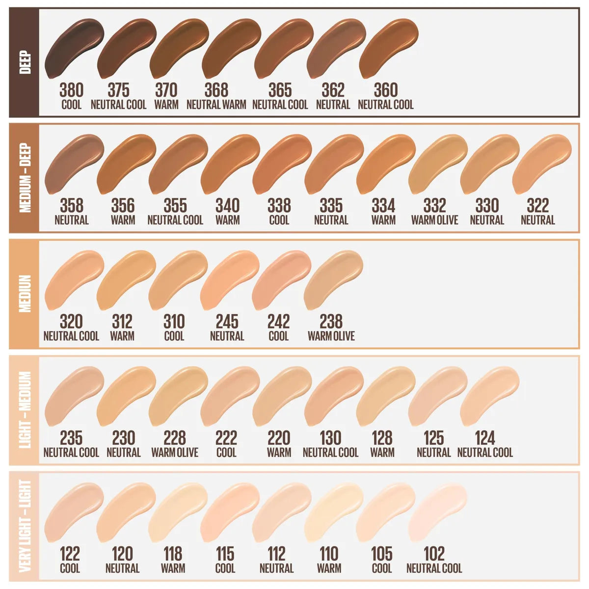MAYBELLINE Fit Me! Matte + Poreless Foundation - Natural Beige 220