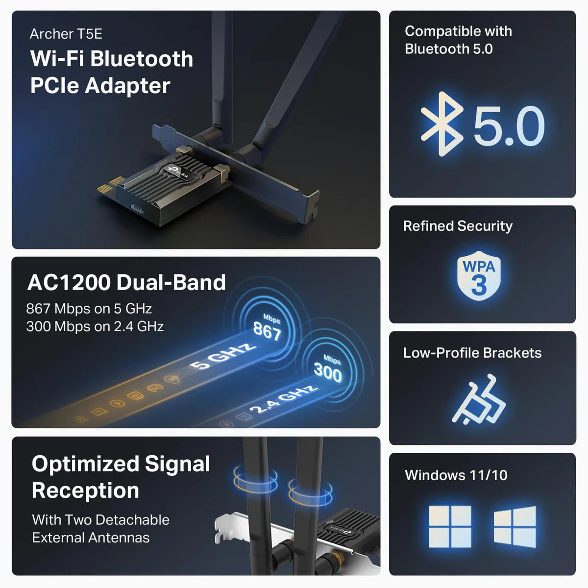 TP-Link AC1200 PCIe WiFi Card for PC