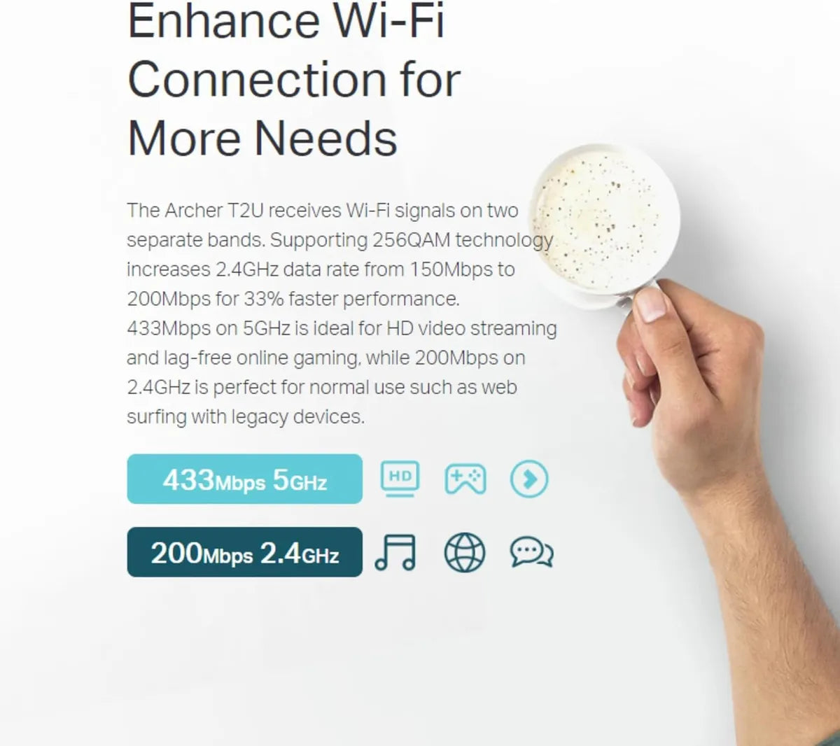TP-Link Archer T2U AC600 WiFi Dongle