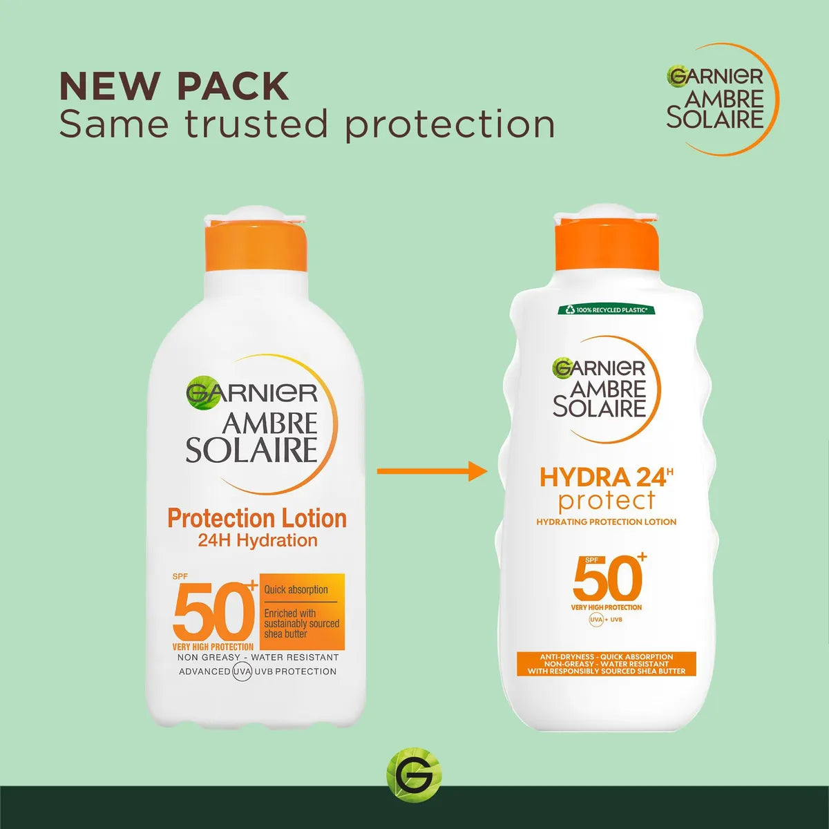 Garnier Ambre Solaire Hydra 24 Hour Protect Lotion