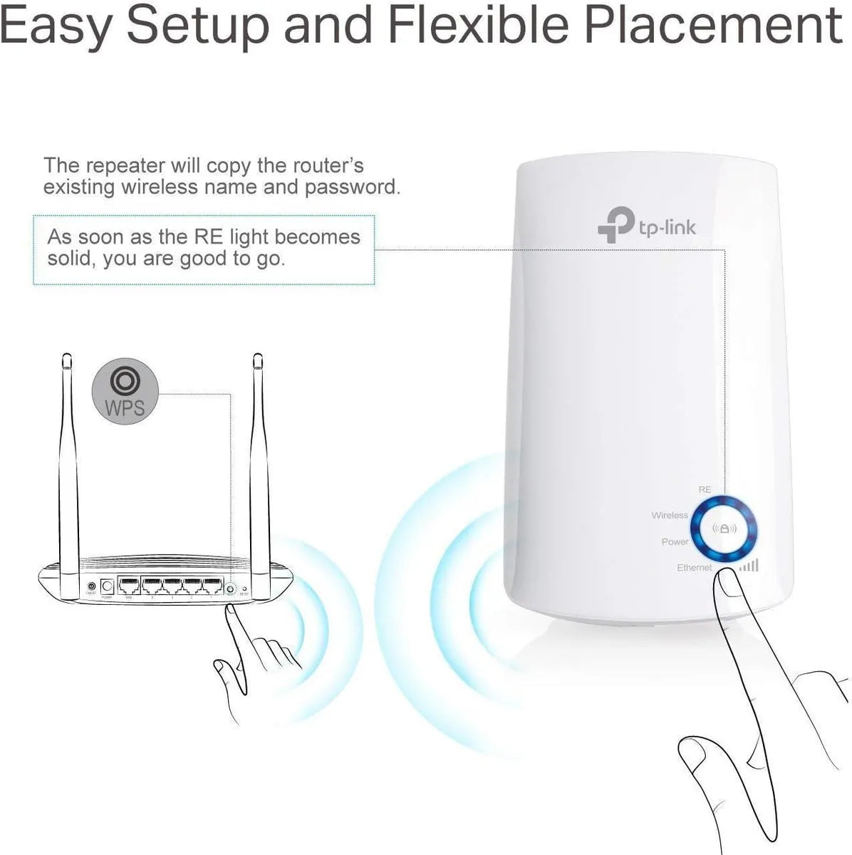 TP-Link TL-WA850RE N300 WiFi Extender Booster WiFi Booster