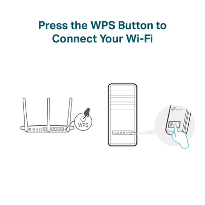 TP-Link TL-WN823N Mini WiFi Dongle