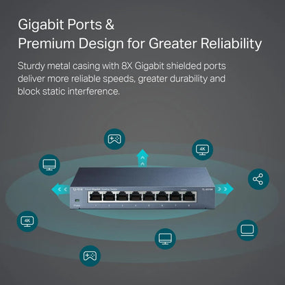 TP-Link TL-SG108 8-Port Gigabit Ethernet Switch